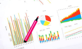 高效市場營銷策劃 避免過度依賴市場調查